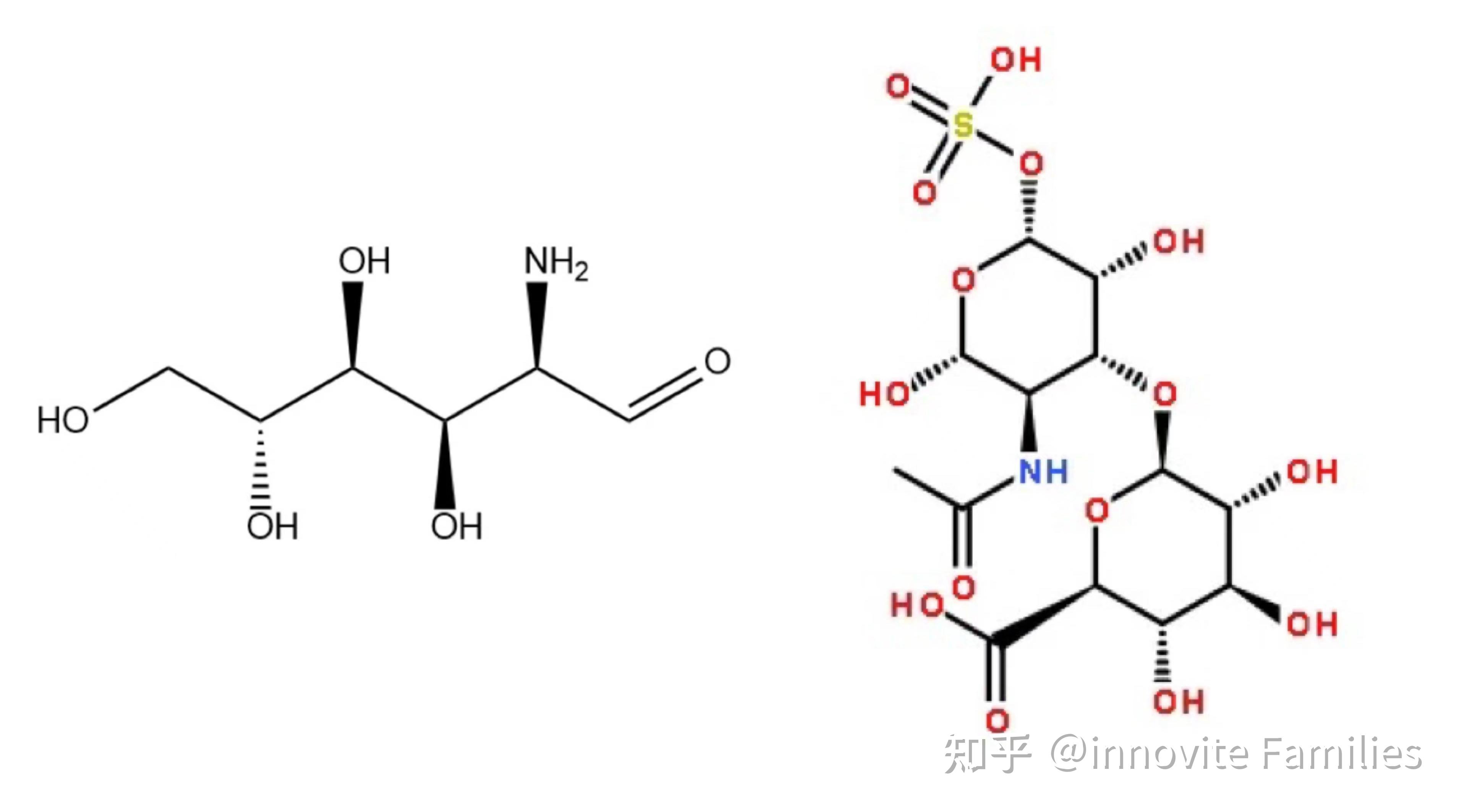 Glucosamine (4) Glucosamine (4)