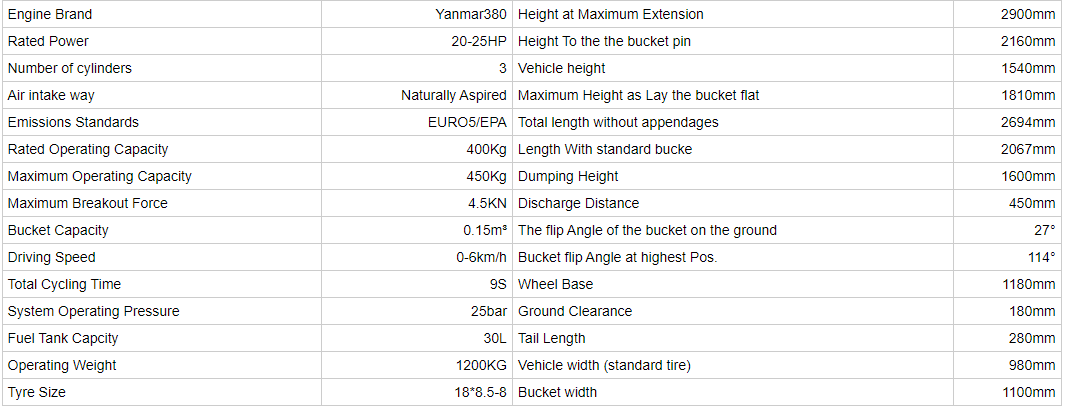T 750 T 750
