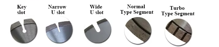 Different Segments Diamond Saw Blade Different Segments Diamond Saw Blade