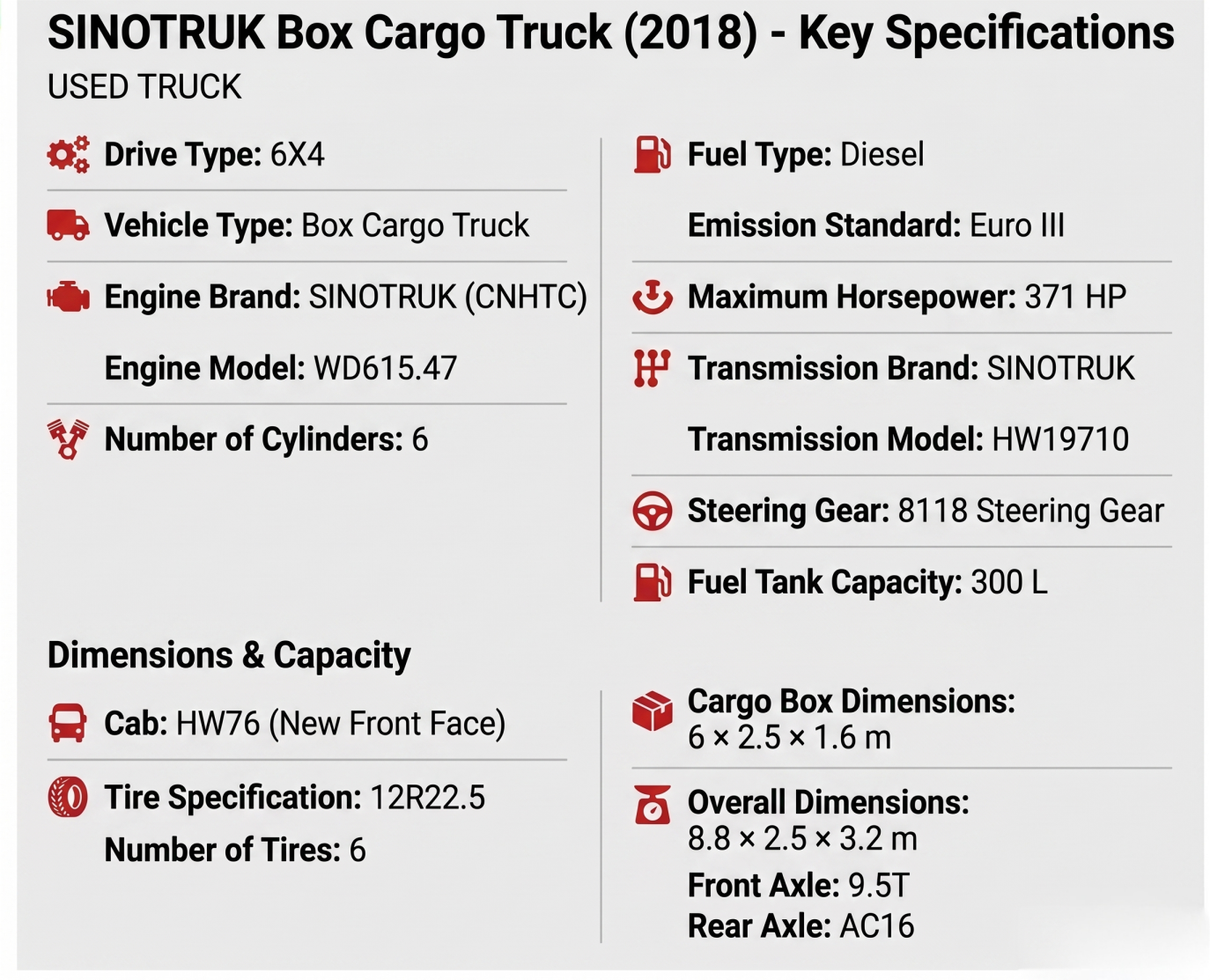 SINOTRUK HOWO 4x2 Box Dump Truck SINOTRUK HOWO 4x2 Box Dump Truck
