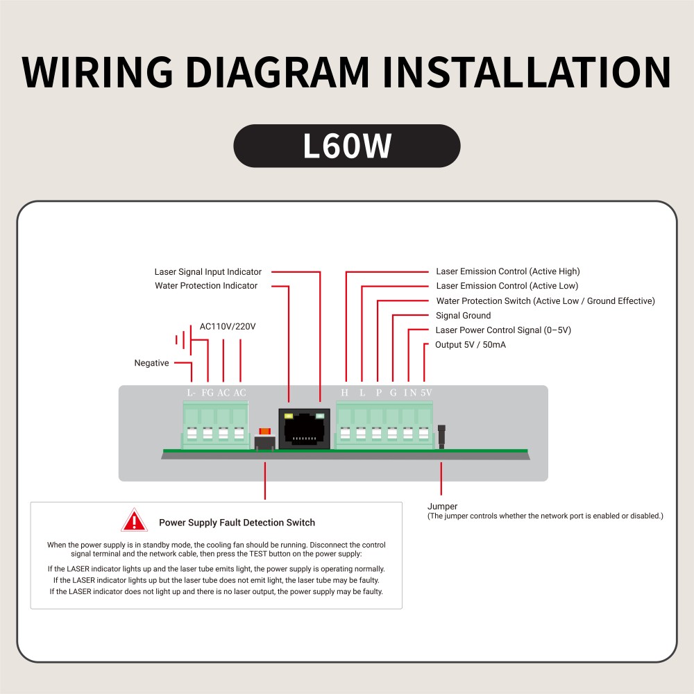 Compare the Terminal Layout Before Installation Compare the Terminal Layout Before Installation