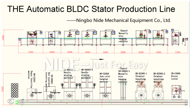 Totalmente automático-BLDC-Brushless-motor-estator-producción-line91 Fully-auto-BLDC-Brushless-motor-stator-production-line91