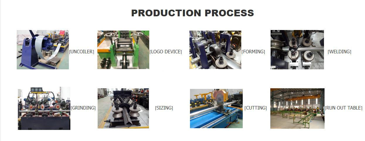 Process of SS tube mill