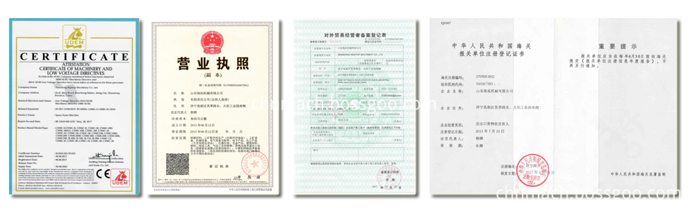 Certificate Certificate