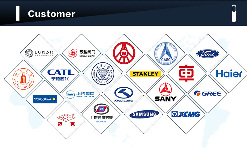 default name default name