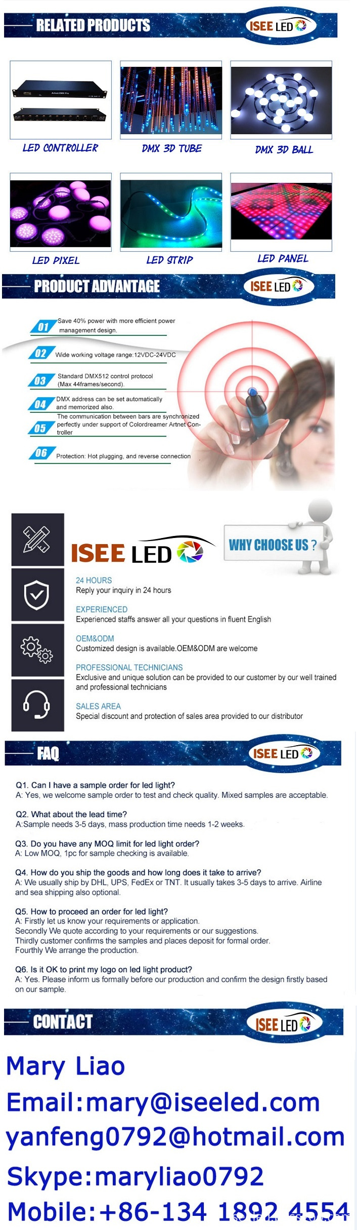 PWM LED Driver PWM LED Driver