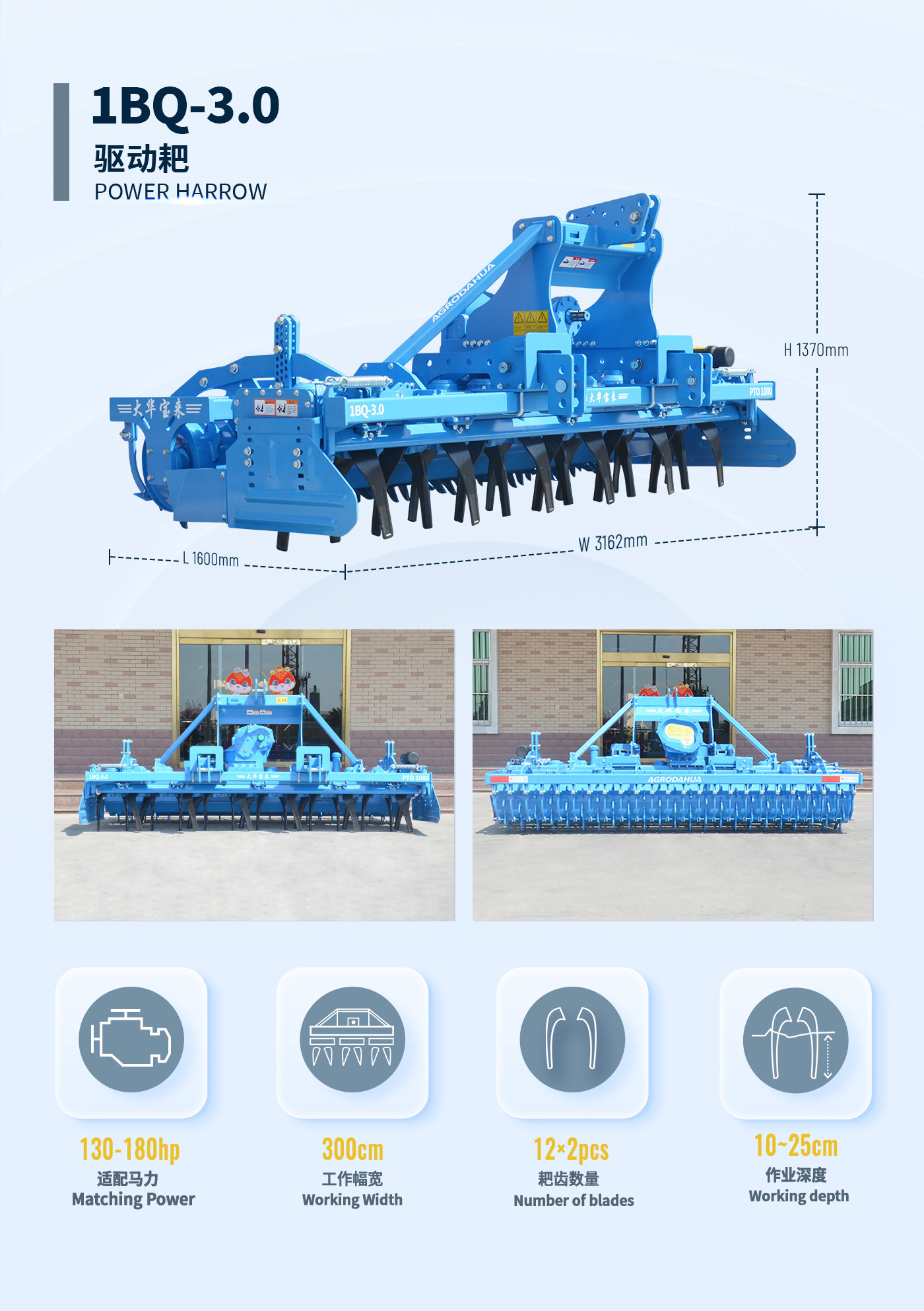 Matched with 130-180 HP tractors Matched with 130-180 HP tractors