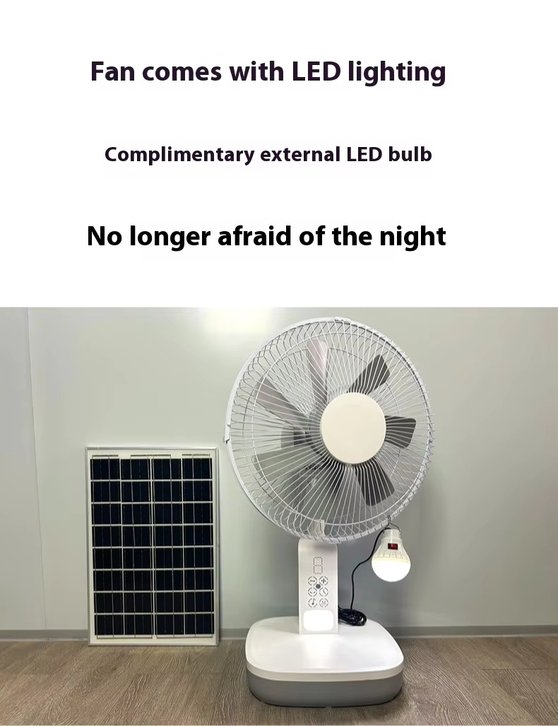 222Solar Fan 222Solar Fan