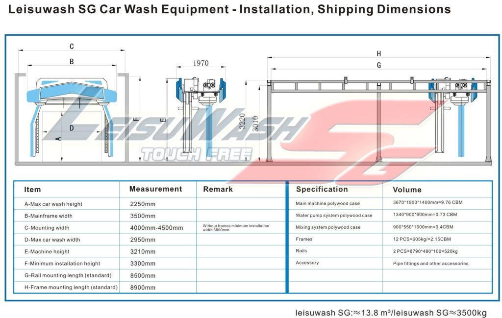 leisu wash SG car wash leisu wash SG car wash