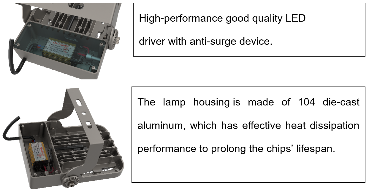 Flood light Flood light