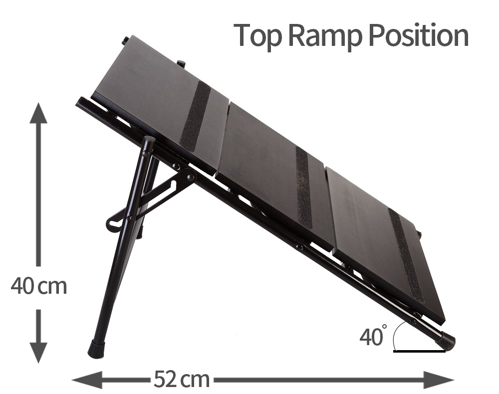 top ramp position