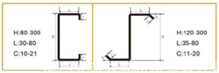 Structural Profile Roll Forming Machine