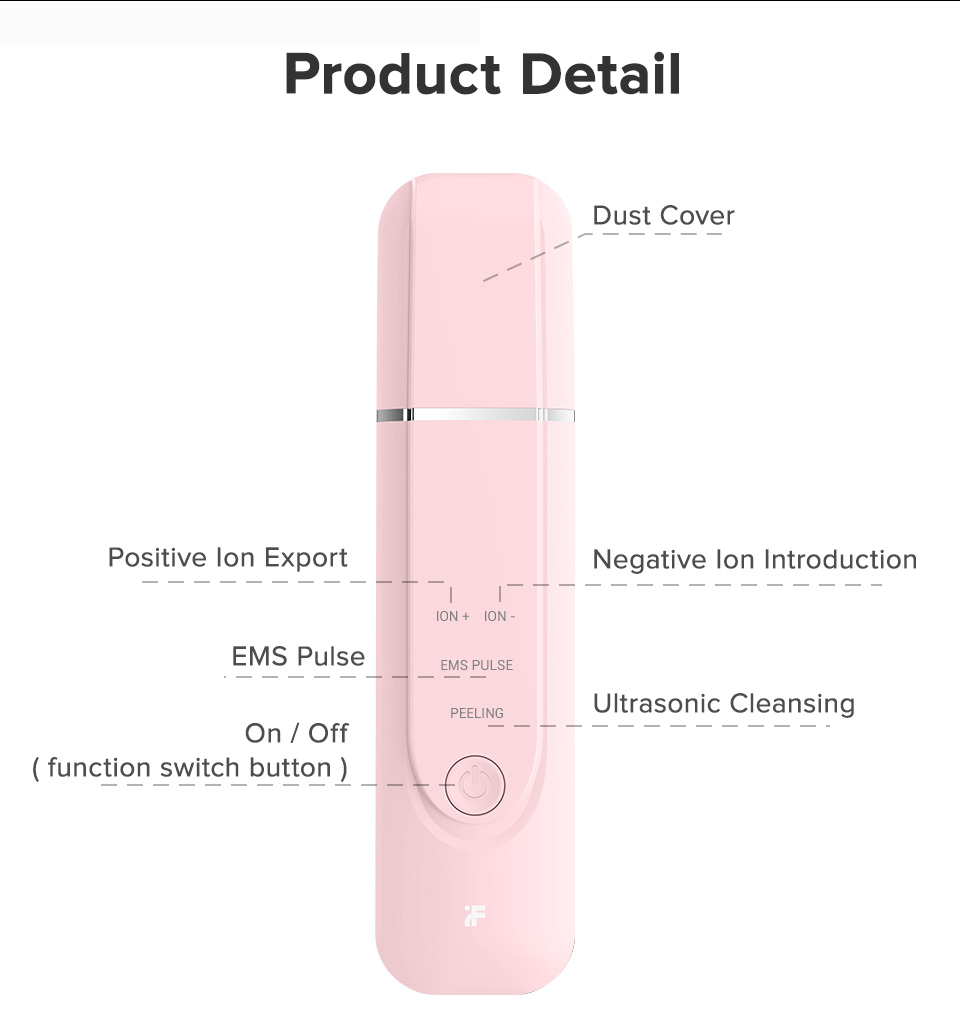 Inface Skin Care Inface Skin Care