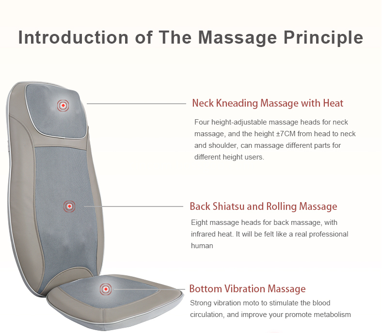 Massage Cushion For Car