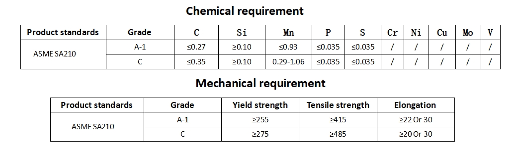 ASME SA210 ASME SA210