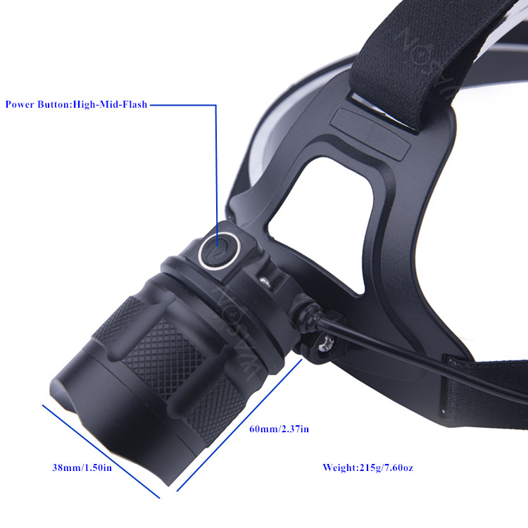 Hiking Led Headlamp Hiking Led Headlamp