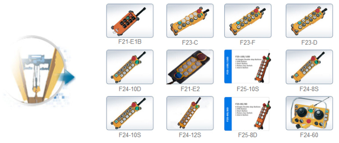 wireless crane remote control