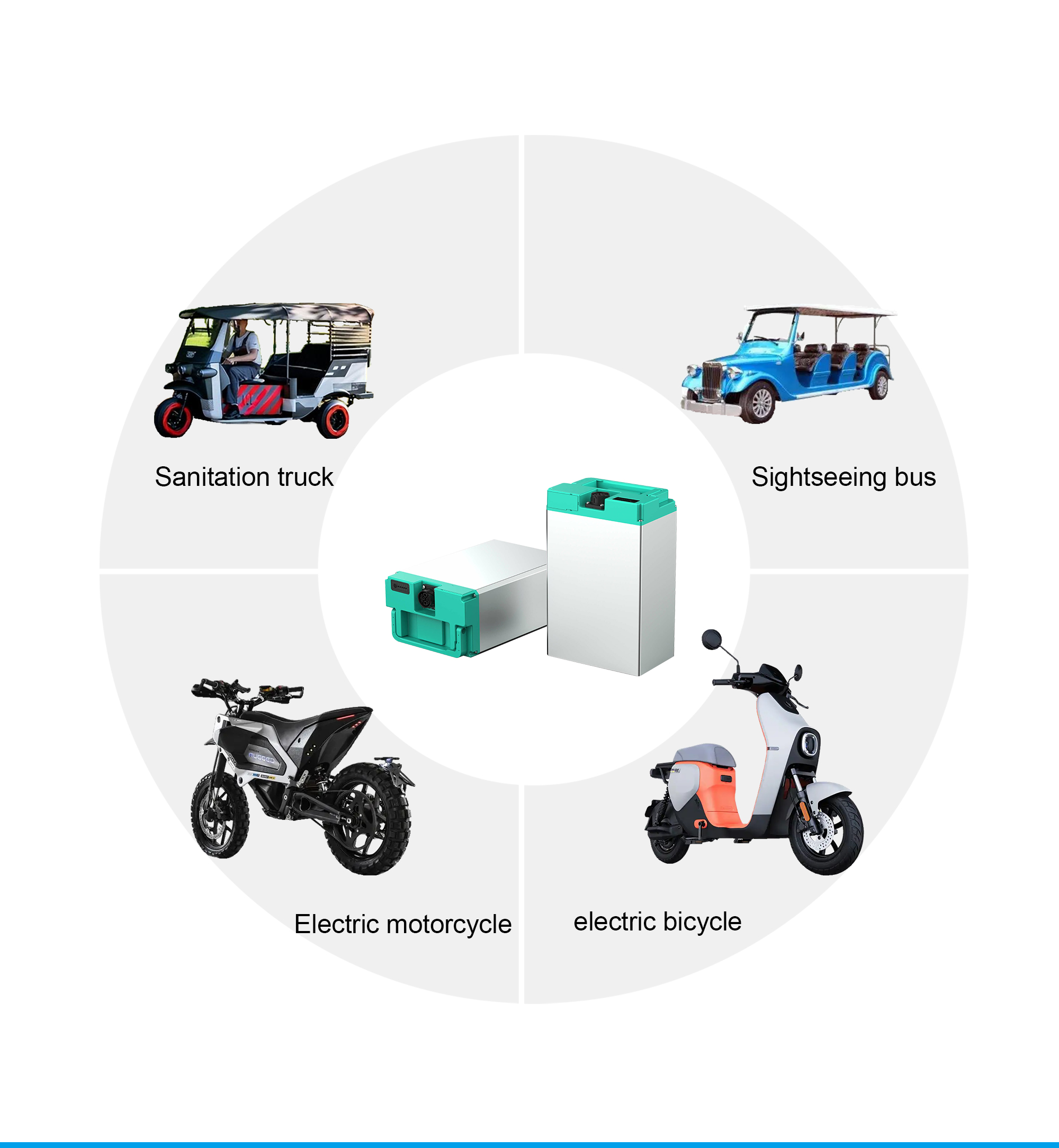 buy gogoro scooter buy gogoro scooter
