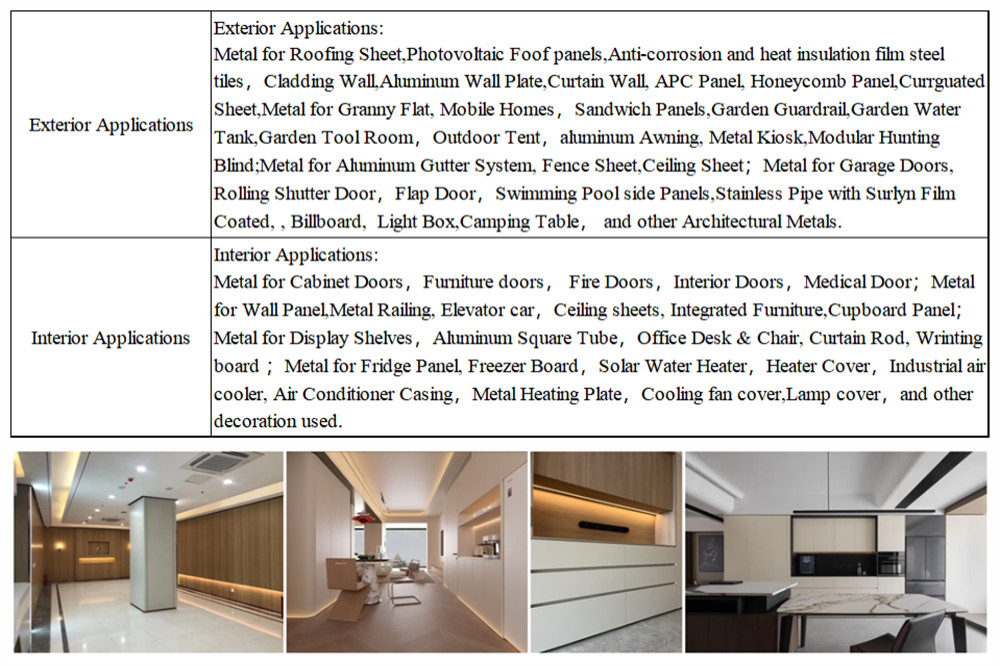 VCM Laminated Metal for decoration VCM Laminated Metal for decoration