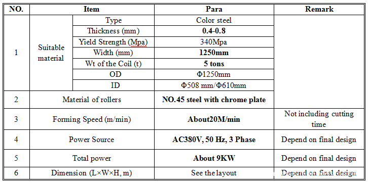 Glazed tile manufacturing roll forming machine Glazed tile manufacturing roll forming machine