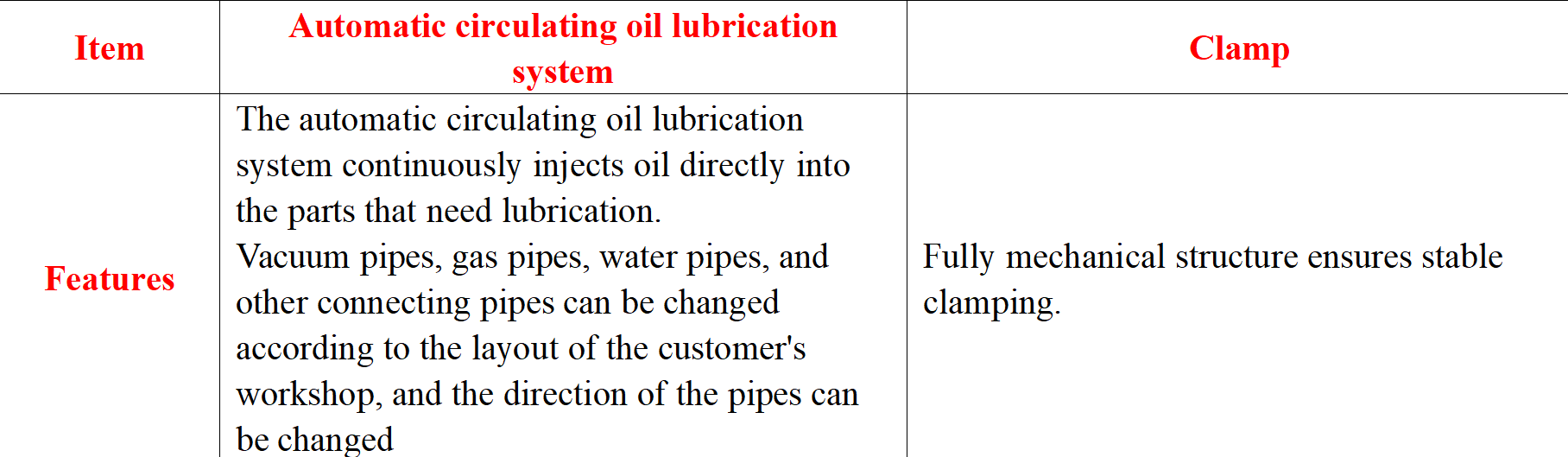 vacuum packaging machine 3 vacuum packaging machine 3
