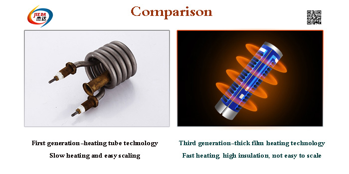 comparision of traditional heating tube 