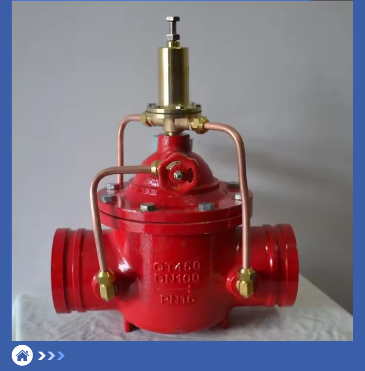Groove Relief Valves Groove Relief Valves