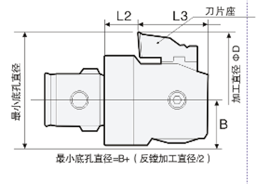 Cba Demo 2 Cba Demo 2