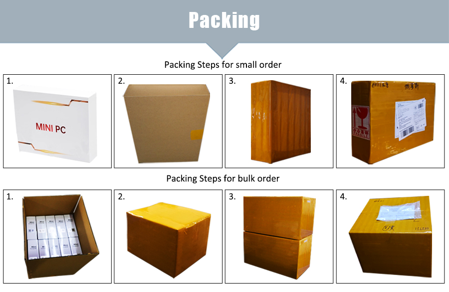 Amd Ryzen Mini Pc Amd Ryzen Mini Pc