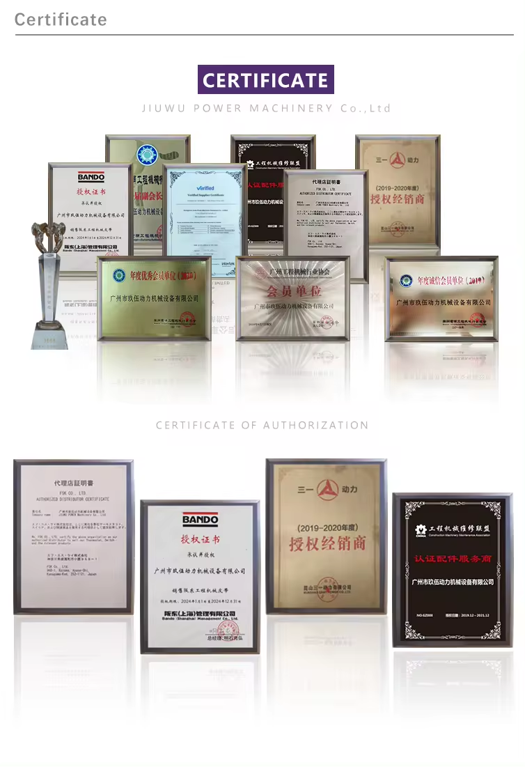 Machinery Parts Certificates Machinery Parts Certificates