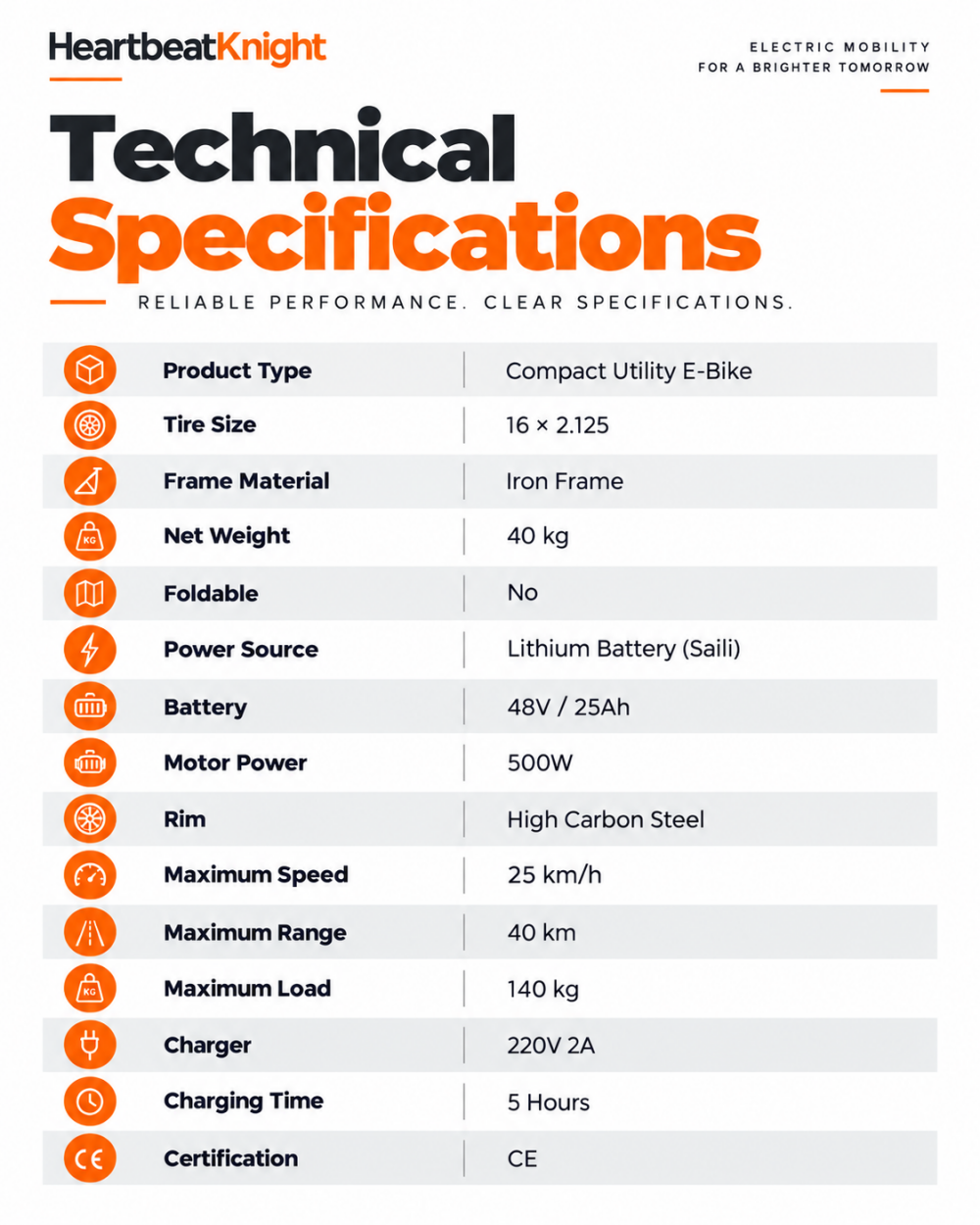 S1 TACHNICAL SPECIFICATIONS S1 TACHNICAL SPECIFICATIONS