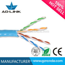 Lan Cable Network Cable China Lan Cable Network Cable Supplier