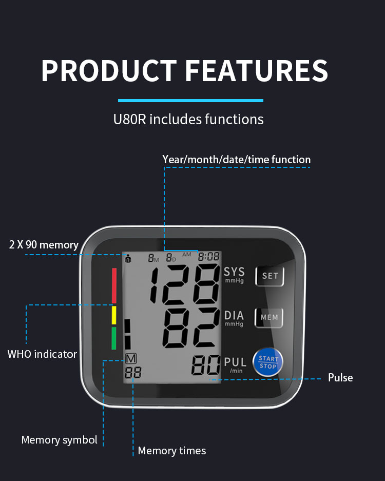 U80EH U80EH