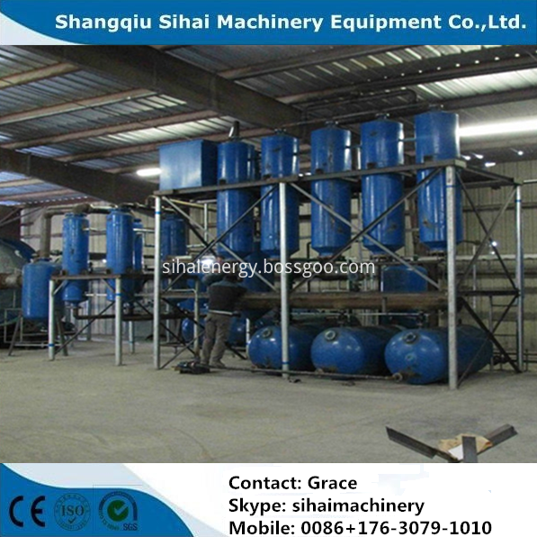 Distillation Plant Distillation Plant