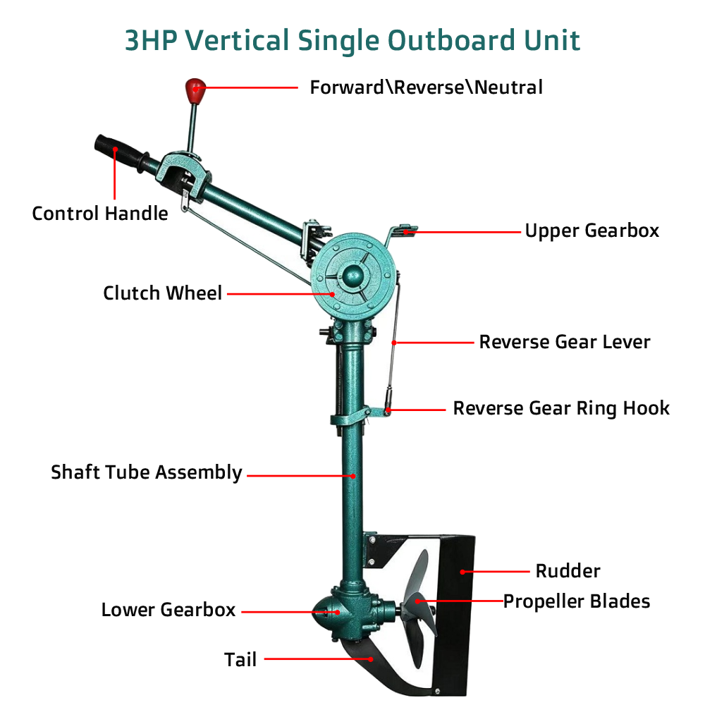 3HP Vertical Single Outboard Unit 3HP Vertical Single Outboard Unit