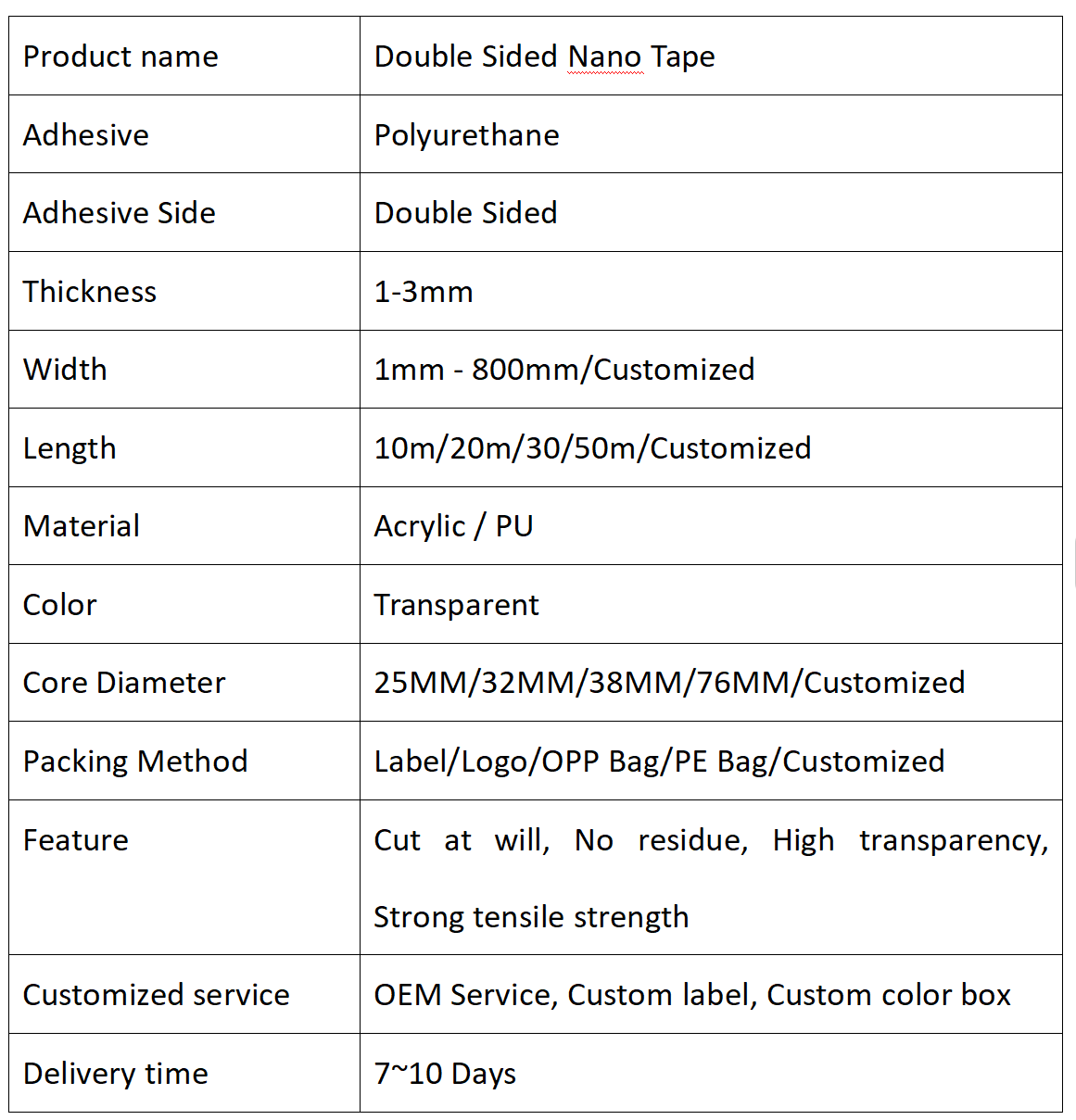 nanoadhesive nanoadhesive