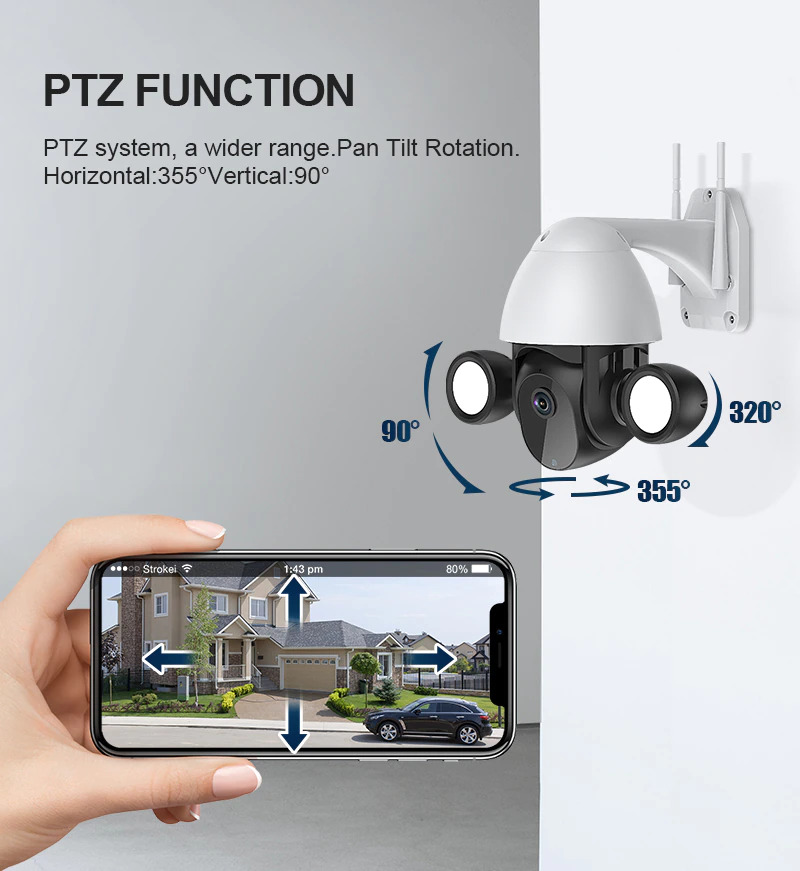 Tuya Floodlight Ptz Wifi Ip Camera Auto Tracking 6