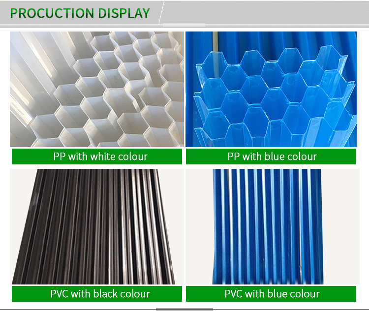 Tube Settler or Hexagonal Honeycomb Packing