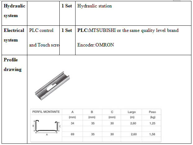 C Light Keel Punching Roll Forming Machine 4 C Light Keel Punching Roll Forming Machine 4