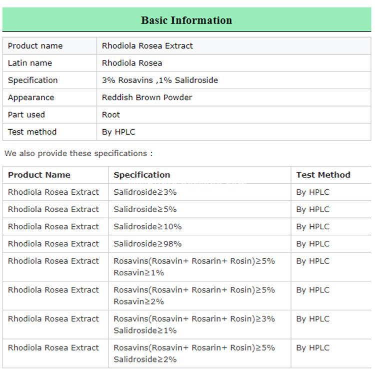 Specification Of Rhodiola Rosea Extract Specification Of Rhodiola Rosea Extract