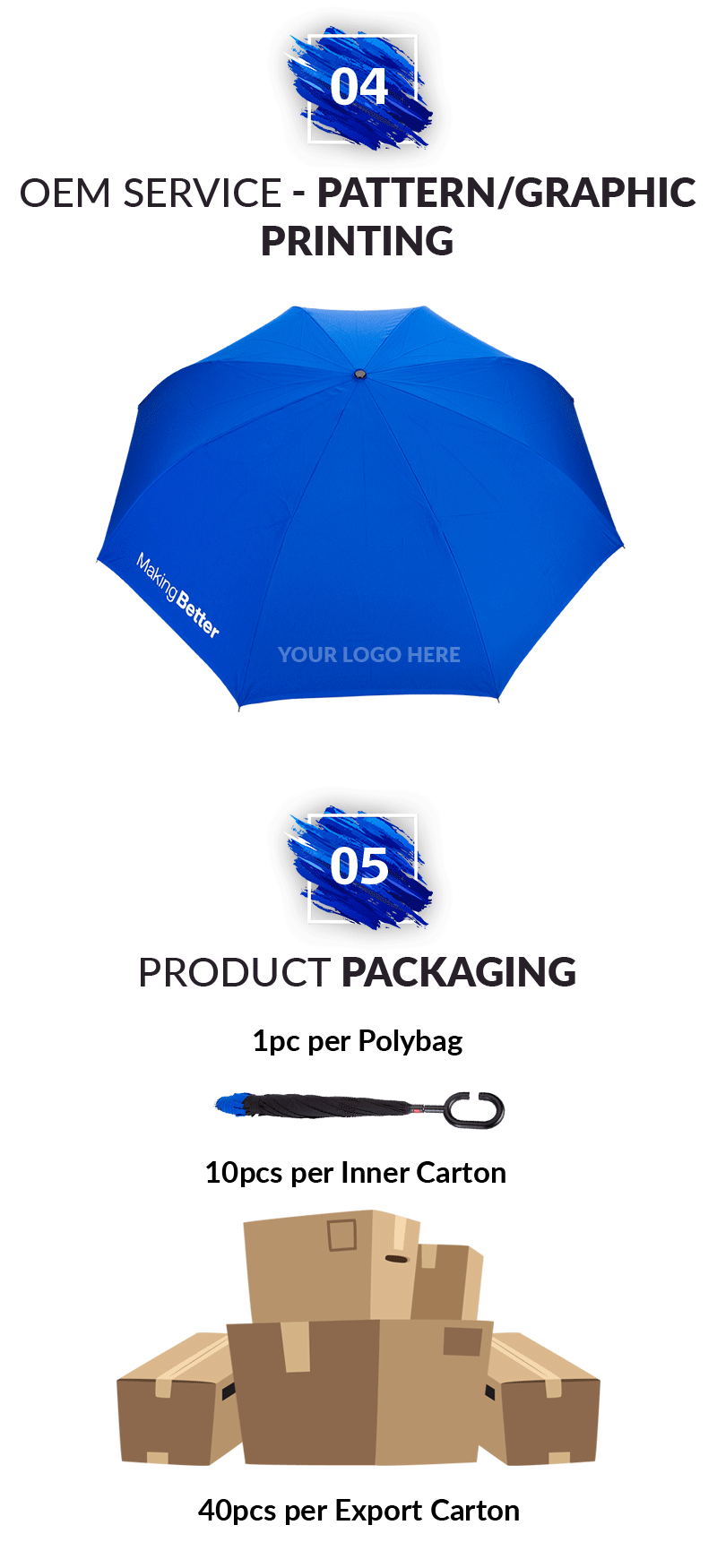 二重層の逆の手動開いたまっすぐな傘の包装 Double Layered Reverse Manual Open Straight Umbrella Packaging