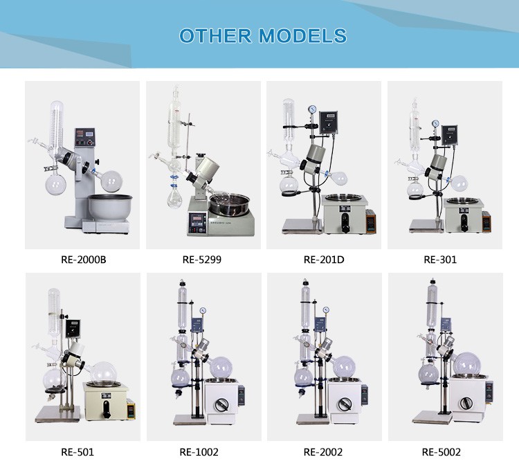 Mini Industrial Vacuum Rotary Evaporator