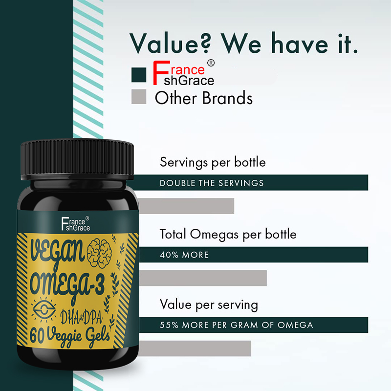 fish oil mini softgels fish oil mini softgels