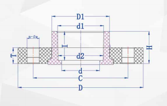 pvc-loose-flange-pn16-cross-section-dimensions.jpg pvc-loose-flange-pn16-cross-section-dimensions.jpg