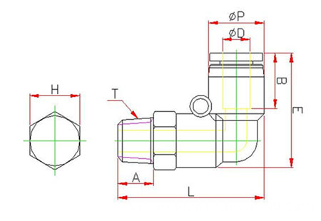 PLT Connector Fittings