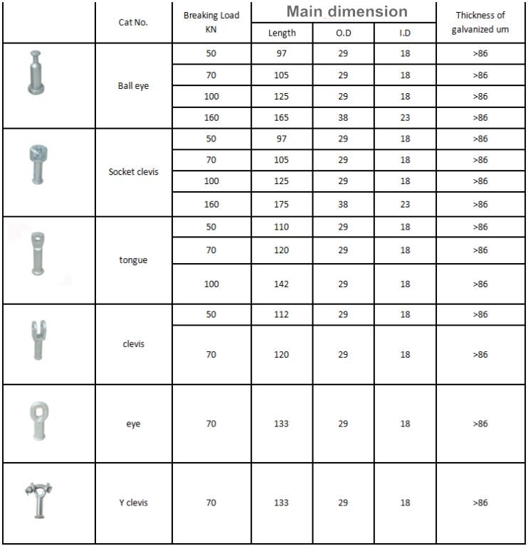 link fitting