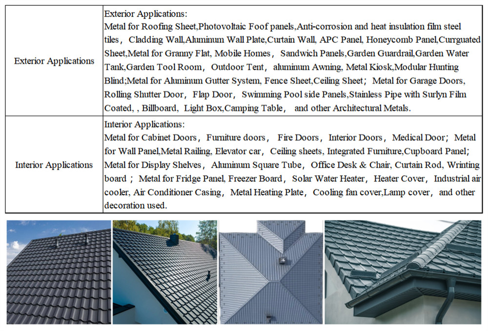 Aluminum Curtain Wall Aluminum Curtain Wall
