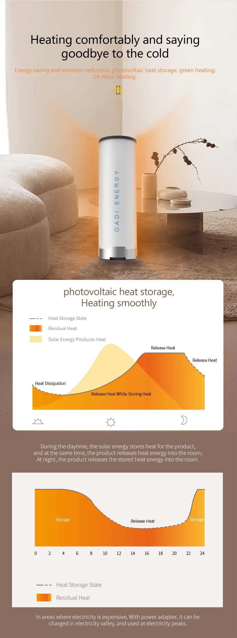 777Heating equipment 777Heating equipment