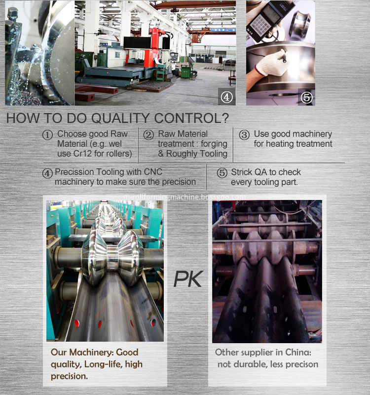 Door and Window frame Roll Forming Machine