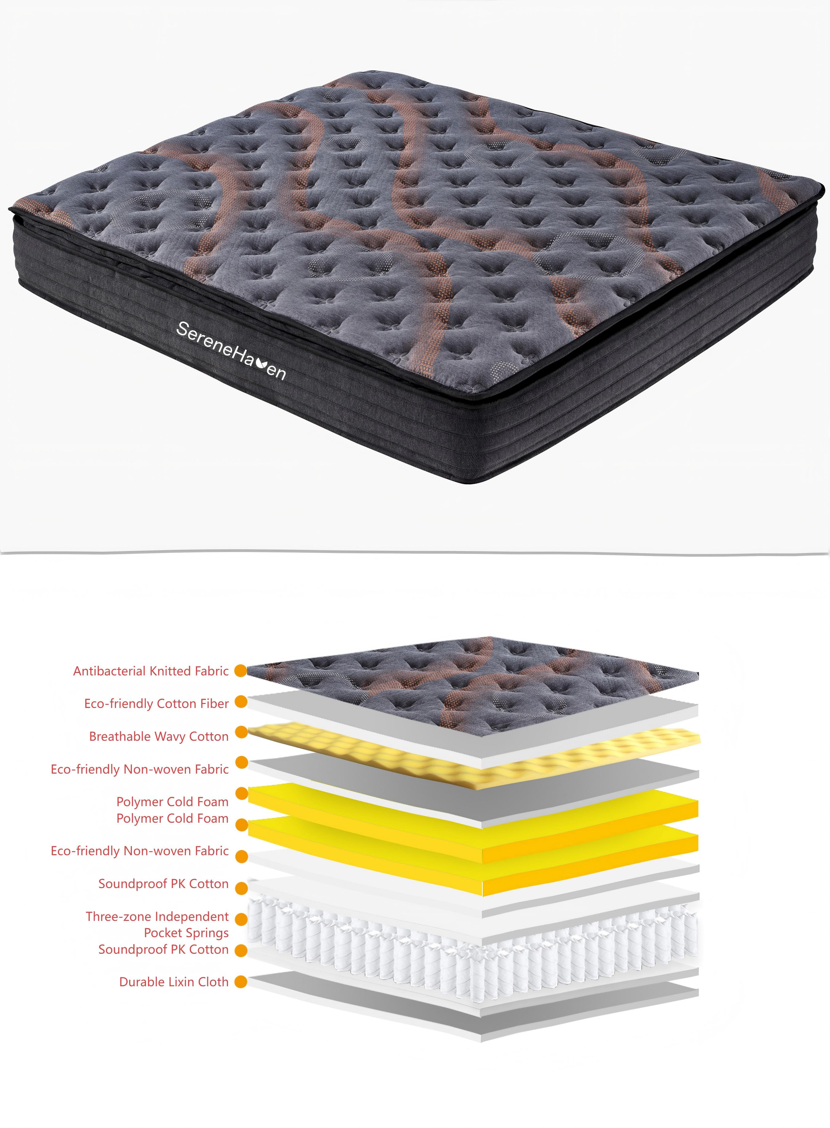 Dark Grey independent spring mattress (4) Dark Grey independent spring mattress (4)